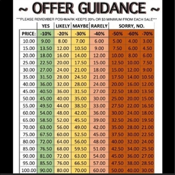 Welcome 🕊️🤍 - Picture 3 of 4